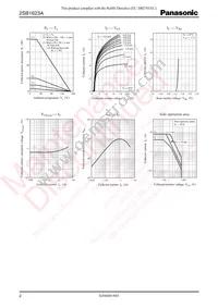 2SB1623AP Datasheet Page 2