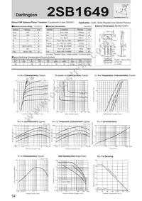 2SB1649 Datasheet Cover