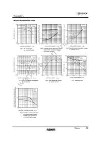 2SB1690KT146 Datasheet Page 2