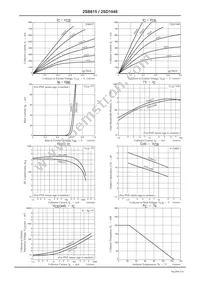 2SB815-7-TB-E Datasheet Page 3