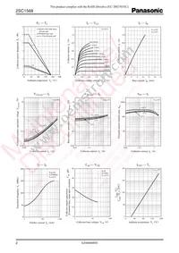 2SC15680R Datasheet Page 2