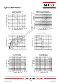 2SC1623-L6-TP Datasheet Page 2