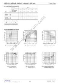 2SC1740STPQ Datasheet Page 2