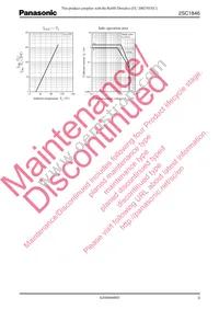 2SC18460S Datasheet Page 3