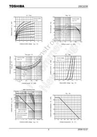 2SC2235-Y Datasheet Page 3