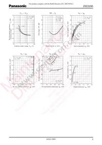 2SC22950BL Datasheet Page 3