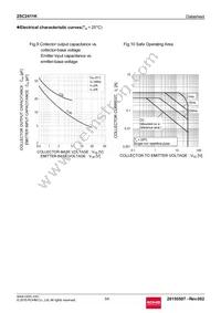 2SC2411KT146R Datasheet Page 5