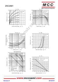 2SC2881-O-TP Datasheet Page 2