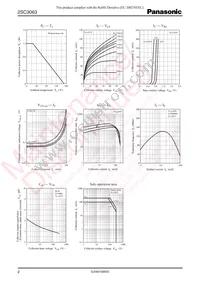 2SC3063 Datasheet Page 2