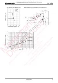 2SC3506 Datasheet Page 3