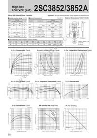 2SC3852A Datasheet Cover