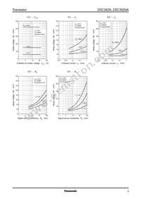 2SC3929ASL Datasheet Page 3