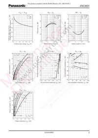 2SC39310CL Datasheet Page 3