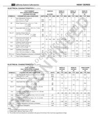 2SC4094-T1-A Datasheet Page 2