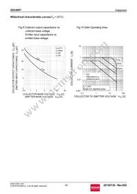 2SC4097T106Q Datasheet Page 5