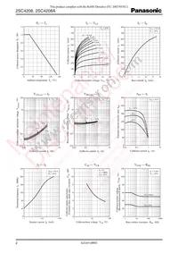 2SC4208ARA Datasheet Page 2