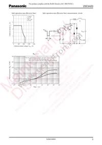 2SC4420 Datasheet Page 3