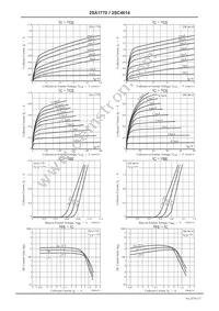 2SC4614S-AN Datasheet Page 3