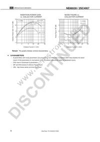 2SC4957-A Datasheet Page 4