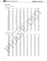 2SC5010-A Datasheet Page 8