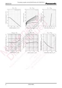 2SC51210P Datasheet Page 2