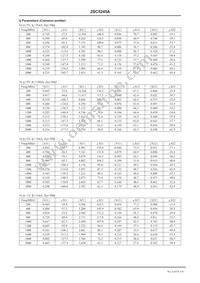 2SC5245A-4-TL-E Datasheet Page 5