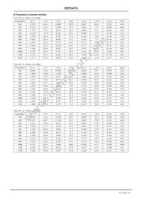 2SC5347AF-TD-E Datasheet Page 5
