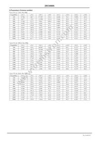 2SC5488A-TL-H Datasheet Page 4