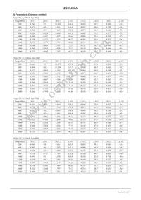 2SC5490A-TL-H Datasheet Page 4