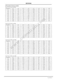 2SC5536A-TL-H Datasheet Page 4