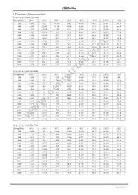 2SC5646A-TL-H Datasheet Page 5