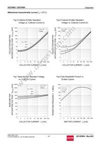 2SC5663T2L Datasheet Page 4