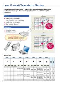 2SC5731T100R Datasheet Page 14