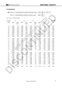 2SC5751-A Datasheet Page 7