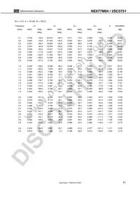 2SC5751-A Datasheet Page 11