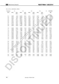2SC5751-A Datasheet Page 12