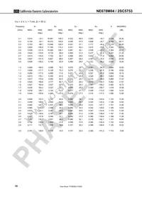 2SC5753-A Datasheet Page 10