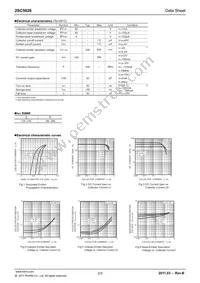 2SC5826TV2Q Datasheet Page 2