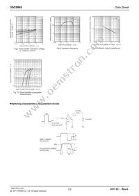 2SC5865TLR Datasheet Page 3