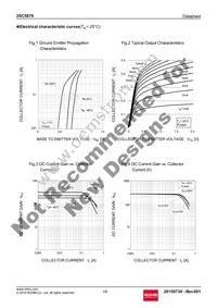 2SC5876T106R Datasheet Page 3