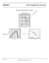 2SC6011 Datasheet Page 4