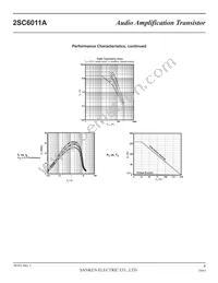 2SC6011A Datasheet Page 4