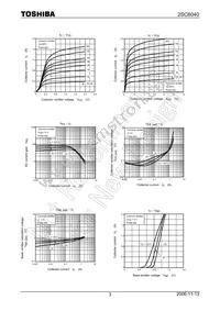 2SC6040 Datasheet Page 3