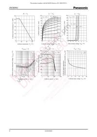 2SC6054J0L Datasheet Page 2