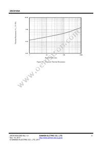 2SC6145A Datasheet Page 5