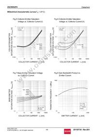 2SCR552P5T100 Datasheet Page 4