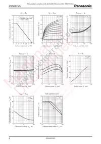 2SD0875GSL Datasheet Page 2