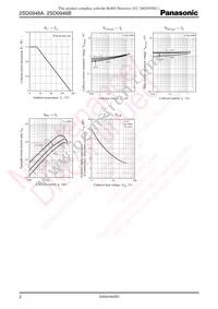 2SD0946AR Datasheet Page 2