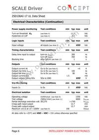 2SD106AI-17 UL Datasheet Page 6