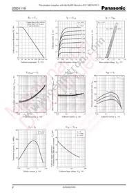 2SD11190RL Datasheet Page 2